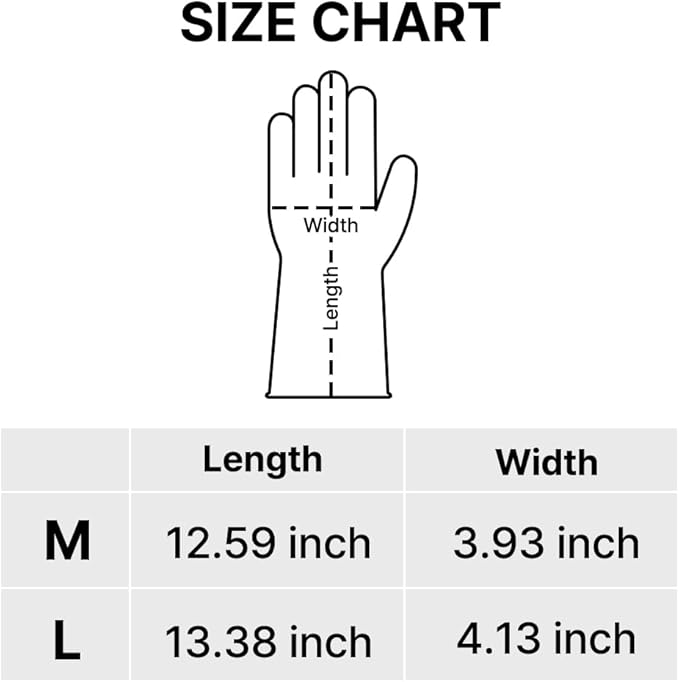 Rubber Gloves for Dishwashing & Household Odor-Free, Comfortable Fit, Reusable, Non-Slip Made in Korea (5 Pairs)