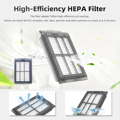 25 Pcs Accessories Kit for iRobot Roomba Plus 405 Combo/505 Combo Robot Vacuum Cleaner, Replacement Parts include 2 Main Brushes, 6 Side Brushes, 6 Dust Bags, 6 Mop Pads, 4 Filters and 1 Cleaning Tool