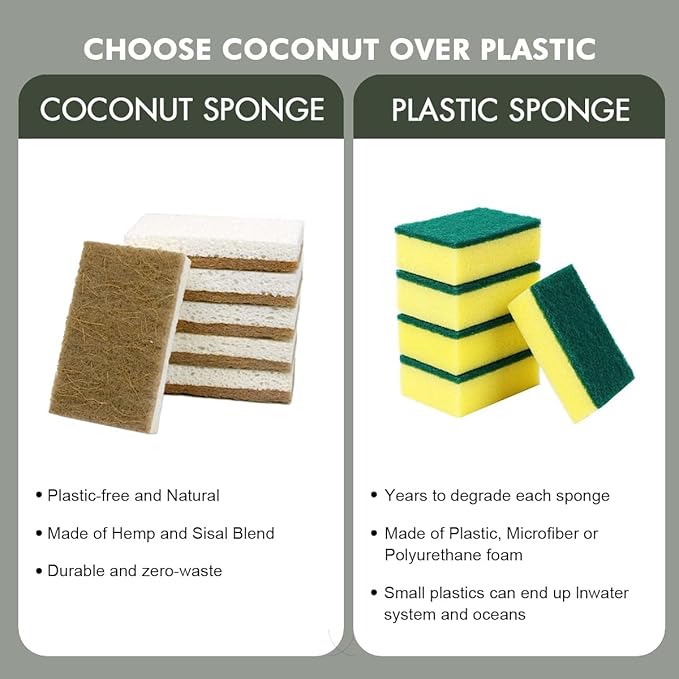 CELOX 12 Pack Coconut Fiber Biodegradable Sponges, Non Scratch Kitchen Cleaning Sponge, Eco-Friendly Dual-Sided Sponge for Dishwashing