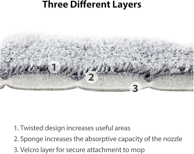 Microfiber Spray Mop 6pcs Replacement Pads，Compatible for Floor Cleaning Mops Heads Washable Reusable Flat Refills
