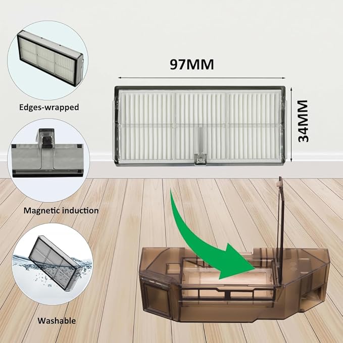 Accessories for Dreame L10s Ultra Heat and Gen 2 ONLY X30 Ultra Mova E30 mops/Wipes X6; dust Bag X4; Filter HEPA X4; Main Brushes X2; Side Brushes X4 Spare Parts