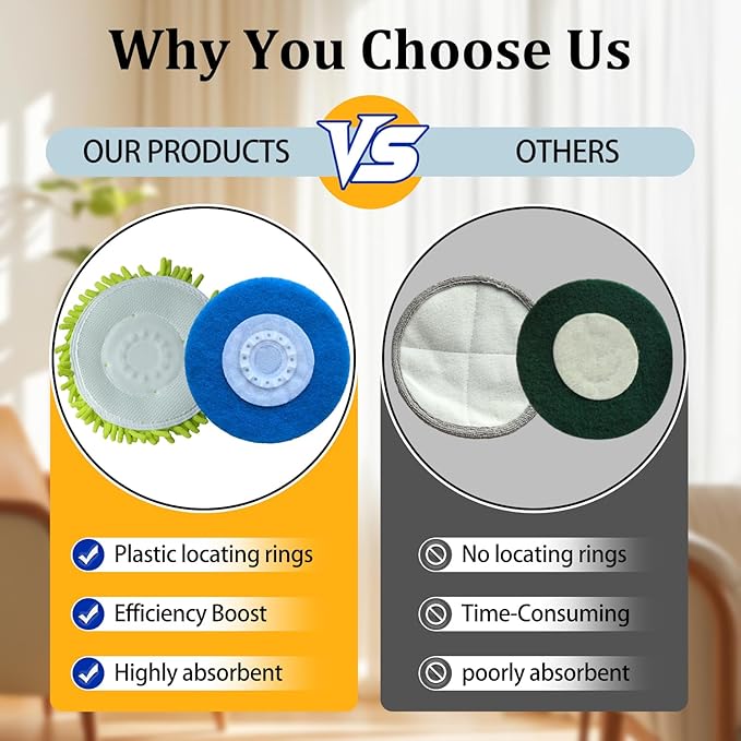 S7000 Replacement Steam Mop Pads for Shark S7001 S8201 S7000AMZ S8001 S7000 S7001TGT S7005 S7020 steam and Scrub mop Frosted Pad with Serrated Locator Ring（6Pack） (2green2gray2blue)