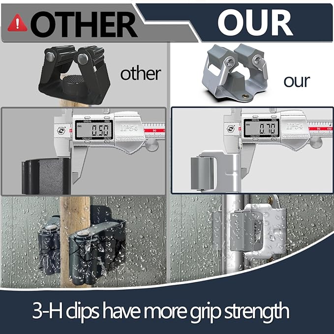 3-H Mop and Broom Holder Wall Mount,Mop Hanger 15 Pack for Organizing Yard Tool,Rake Handle up to 1.38Inch