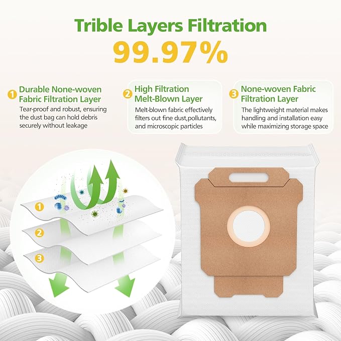 105 Dust Bags for iRobot Roomba Essential 104 Vac/104 Combo/105 Vac/105 Combo/Plus 404/405/505 Combo/504 Vac/Max 705 Vac&Combo/Q0520 Robot Vacuum Cleaner, 2.8 L Disposal Vacuum Bags for Roomba