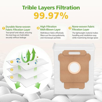 105 Dust Bags for iRobot Roomba Essential 104 Vac/104 Combo/105 Vac/105 Combo/Plus 404/405/505 Combo/504 Vac/Max 705 Vac&Combo/Q0520 Robot Vacuum Cleaner, 2.8 L Disposal Vacuum Bags for Roomba