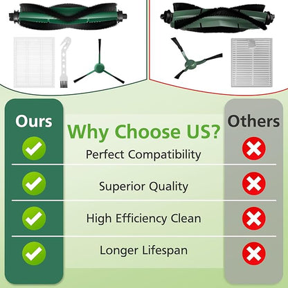 25 Pcs Replacement Parts for iRobot Roomba 104/105 Vac/ 105 Combo/ Q052 Robot Vacuum, Q0520 105 Accessories Include 2 Main Brushes, 6 Filters, 6 Dust Bags, 6 Side Brushes, 4 Mop Pads, 1 Clean Brush