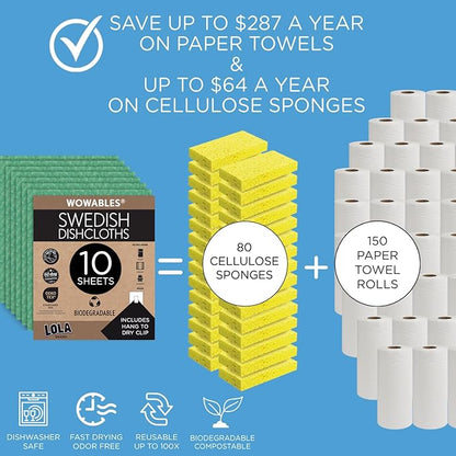 LOLA Swedish Dishcloths for Kitchen 20 Sheets, Biodegradable & Compostable Reusable Paper Towel Cleaning Cloths Zero Waste No Odor Washing Dishes Ultra Absorbent Cellulose Sponge Towel Made in Germany