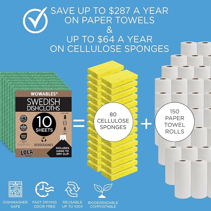 LOLA Swedish Dishcloths for Kitchen 10 Sheets, Biodegradable & Compostable Reusable Paper Towel Cleaning Cloths Zero Waste No Odor Washing Dishes Ultra Absorbent Cellulose Sponge Towel Made in Germany