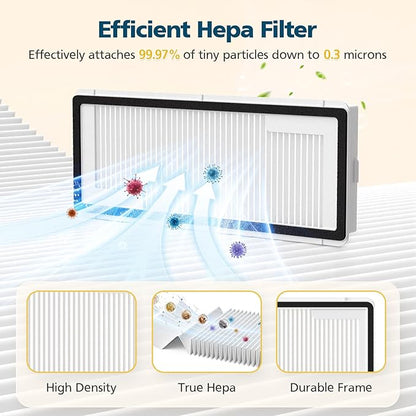 25-Pack Freo Z10 Replacement Parts Accessories for Narwal Freo Z10 / Freo Z10 Ultra Vacuum Cleaner, Include 2 Roller Brushes, 6 Side Brushes, 4 Filters, 6 Mop Pads, 6 Dust Bags and 1 Cleaning Brush