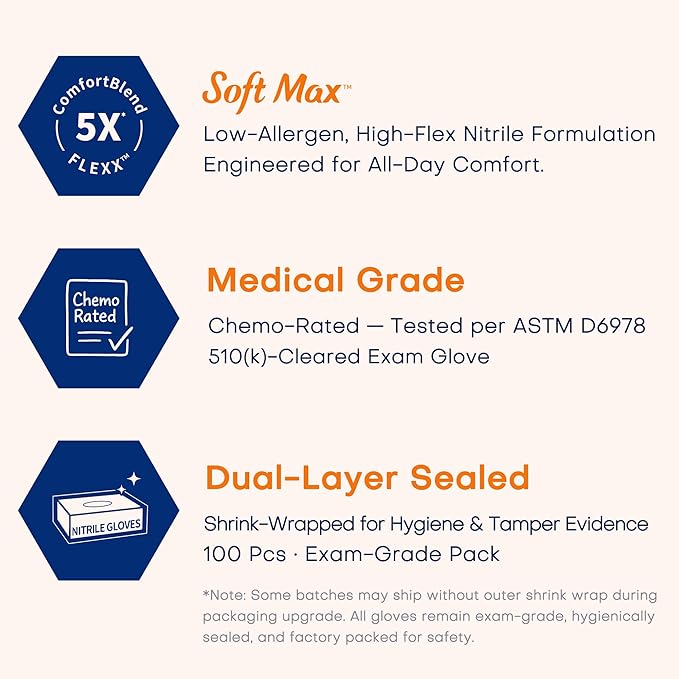 Medical Soft Max™ Nitrile Exam Gloves, 1000 Pcs Latex-Free Powder-Free Food Safe Clean Cooking Disposable Glove Blue