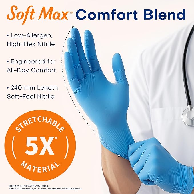 Medical Soft Max™ Nitrile Exam Gloves, 1000 Pcs Latex-Free Powder-Free Food Safe Clean Cooking Disposable Glove Blue