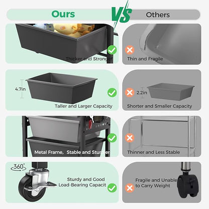 Rolling Cart with 4 Drawers, Plastic Drawer Storage Carts with Wheels & Wooden Tabletop, Metal Utility Cart with Pegboards, Office Living Room Classroom Craft Organization and Storage, Dark Grey