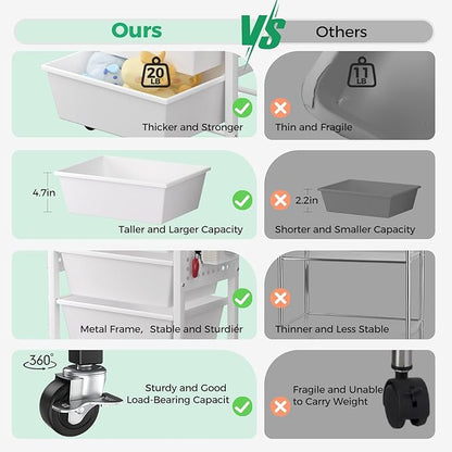 Rolling Cart with 4 Drawers, Plastic Drawer Storage Carts with Wheels & Wooden Tabletop, Metal Utility Cart with Pegboards, Office Living Room Classroom Craft Organization and Storage, Bright Green